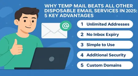 Why Temp Mail Beats All Other Disposable Email Services in 2025: 5 Key Advantages